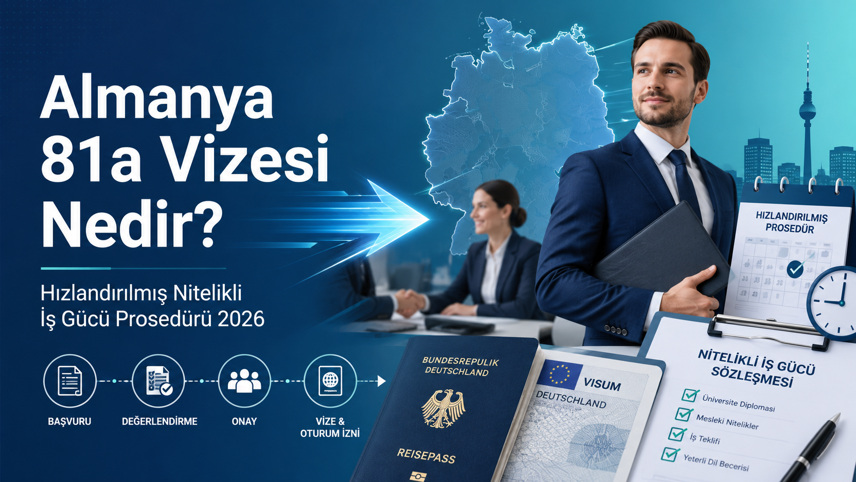 Almanya 81a Vizesi Nedir? Hızlandırılmış Nitelikli İş Gücü Prosedürü 2026